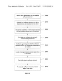 APPARATUS AND METHOD FOR MAINTAINING A SOFTWARE REPOSITORY diagram and image