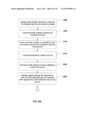 APPARATUS AND METHOD FOR MAINTAINING A SOFTWARE REPOSITORY diagram and image