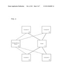 Wireless Network Backup Device and Method diagram and image