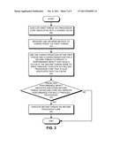 CACHE-AWARE THREAD SCHEDULING IN MULTI-THREADED SYSTEMS diagram and image