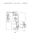 METHOD FOR REORGANIZING TASKS FOR OPTIMIZATION OF RESOURCES diagram and image