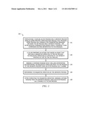 DISTRIBUTING EVENTS BETWEEN AN INTEGRATED DEVELOPMENT ENVIRONMENT PROCESS     AND ANOTHER PROCESS diagram and image