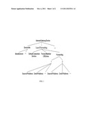 METHOD AND DEVICE FOR MANAGING OBJECT INSTANCE LABEL diagram and image