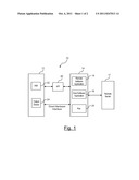 Method for Communicating Between Applications on an External Device and     Vehicle Systems diagram and image