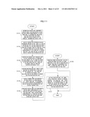 DRIVER APPARATUS, PROCESS CONTROL METHOD, PROCESS CONTROL PROGRAM diagram and image