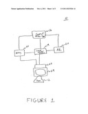 Apparatus, system and method for audio-visual content viewing using     advertisement credit diagram and image