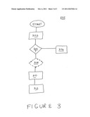 Apparatus, system and method for audio-visual content viewing using     advertisement credit diagram and image