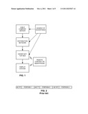 Video Methods and Arrangements diagram and image