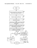 Methods and Systems for Application Rendering and Management on Internet     Television Enabled Displays diagram and image