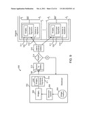 Methods and Systems for Application Rendering and Management on Internet     Television Enabled Displays diagram and image