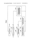 VIDEO TRANSMISSION DEVICE, VIDEO RECEPTION DEVICE, AND VIDEO COMMUNICATION     SYSTEM diagram and image