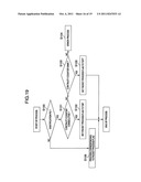 VIDEO TRANSMISSION DEVICE, VIDEO RECEPTION DEVICE, AND VIDEO COMMUNICATION     SYSTEM diagram and image