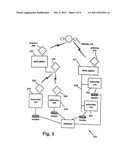 INFORMATION DISTRIBUTION AND PROCESSING SYSTEM diagram and image