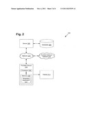 Navigation and discovery of video on demand content via tv schedule on     handheld devices diagram and image