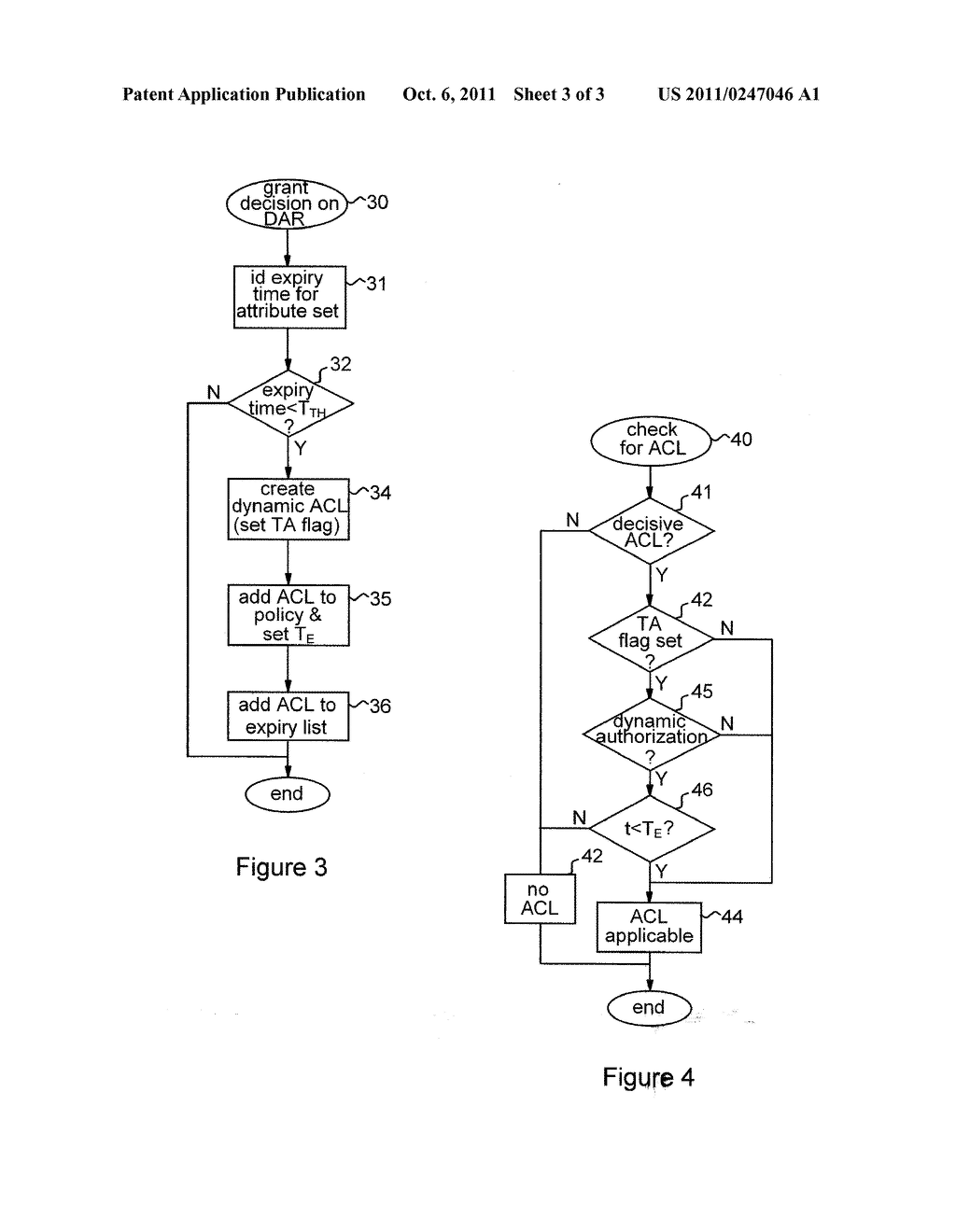 Access control in data processing systems - diagram, schematic, and image 04