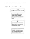 Method and apparatus for improved connection of wireless devices using     third party programming capability diagram and image