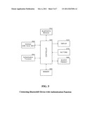 Method and apparatus for improved connection of wireless devices using     third party programming capability diagram and image