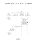 METHOD AND APPARATUS FOR PROTECTING INFORMATION IN USER TERMINAL diagram and image