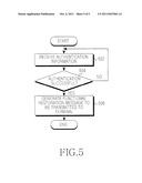 METHOD AND APPARATUS FOR PROTECTING INFORMATION IN USER TERMINAL diagram and image