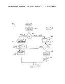 Method And Apparatus For Enhanced Security In A Data Communications     Network diagram and image