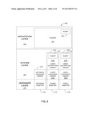 METHOD AND APPARATUS FOR ENABLING SECURE DISTRIBUTION OF DIGITAL CONTENT diagram and image