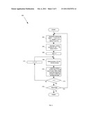 METHOD AND SYSTEM FOR RANDOM DATA ACCESS FOR SECURITY APPLICATIONS diagram and image