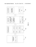 Integration of Different Mobile Device Types with a Business     Infrastructure diagram and image