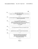 Integration of Different Mobile Device Types with a Business     Infrastructure diagram and image