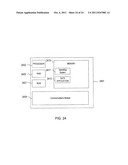 Integration of Different Mobile Device Types with a Business     Infrastructure diagram and image