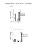 METHOD OF EXPRESSION OF FOREIGN GENE IN PLANT INDUCED BY CHEMICAL     SUBSTANCE diagram and image