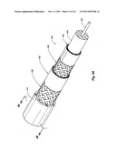 COAXIAL CABLE SHIELDING diagram and image