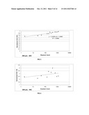 Method of Obtaining Carbon Dioxide From Carbon Dioxide-Containing Gas     Mixture diagram and image