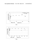 Method of Obtaining Carbon Dioxide From Carbon Dioxide-Containing Gas     Mixture diagram and image