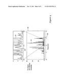 SEGREGATION SYSTEM FOR FLUID ANALYSIS diagram and image