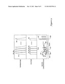 SEGREGATION SYSTEM FOR FLUID ANALYSIS diagram and image