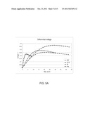 MASS FLOW CONTROLLER WITH ENHANCED OPERATING RANGE diagram and image