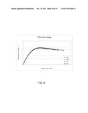 MASS FLOW CONTROLLER WITH ENHANCED OPERATING RANGE diagram and image