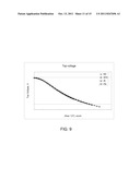 MASS FLOW CONTROLLER WITH ENHANCED OPERATING RANGE diagram and image