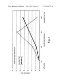 MOTORCYCLE TYRE diagram and image