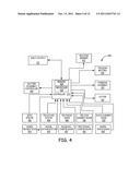 AUTOMATED BIAS-PLY PREPARATION DEVICE AND PROCESS diagram and image