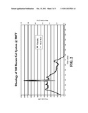 COMPOSITIONS AND METHOD FOR BREAKING HYDRAULIC FRACTURING FLUIDS diagram and image