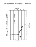 COMPOSITIONS AND METHOD FOR BREAKING HYDRAULIC FRACTURING FLUIDS diagram and image