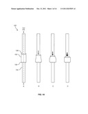 Sequenced packing element system diagram and image