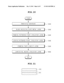 Printed Circuit Board and Method Of Manufacturing The Same diagram and image