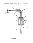 Laser Cutting Method and Equipment, with means for Modifying the Laser     Beam Quality Factor by a Diffractive Optical Component diagram and image