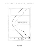 Laser Cutting Method and Equipment, with means for Modifying the Laser     Beam Quality Factor by a Diffractive Optical Component diagram and image