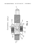 Fluid Flow Measuring and Proportional Fluid Flow Control Device diagram and image