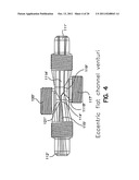 Fluid Flow Measuring and Proportional Fluid Flow Control Device diagram and image