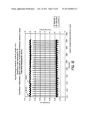 Fluid Flow Measuring and Proportional Fluid Flow Control Device diagram and image