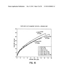 Fluid Flow Measuring and Proportional Fluid Flow Control Device diagram and image